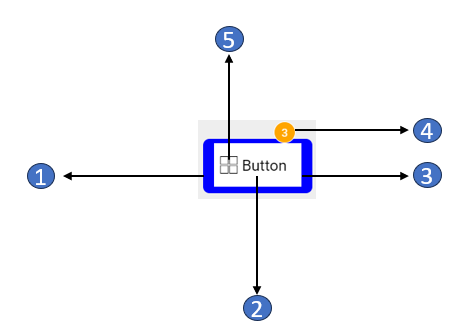 Button Styles